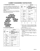 Preview for 8 page of Magnavox 19MDTR17 Service Manual