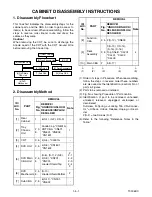 Preview for 101 page of Magnavox 19MDTR17 Service Manual