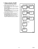 Preview for 109 page of Magnavox 19MDTR17 Service Manual