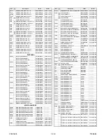 Preview for 156 page of Magnavox 19MDTR17 Service Manual