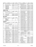 Preview for 157 page of Magnavox 19MDTR17 Service Manual