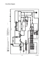 Preview for 200 page of Magnavox 19MDTR17 Service Manual