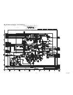 Preview for 212 page of Magnavox 19MDTR17 Service Manual