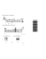 Preview for 227 page of Magnavox 19MDTR17 Service Manual