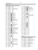 Preview for 255 page of Magnavox 19MDTR17 Service Manual