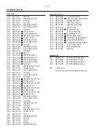 Preview for 256 page of Magnavox 19MDTR17 Service Manual