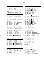 Preview for 368 page of Magnavox 19MDTR17 Service Manual