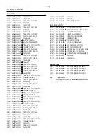 Preview for 373 page of Magnavox 19MDTR17 Service Manual