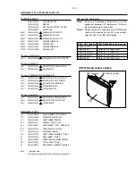 Preview for 376 page of Magnavox 19MDTR17 Service Manual