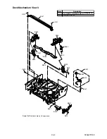 Preview for 398 page of Magnavox 19MDTR17 Service Manual