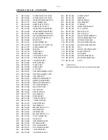 Preview for 399 page of Magnavox 19MDTR17 Service Manual