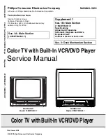 Magnavox 19MDTR20 - Dvd-video Player Service Manual preview