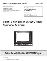 Preview for 2 page of Magnavox 19MDTR20 - Dvd-video Player Service Manual