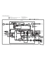 Preview for 24 page of Magnavox 19MDTR20 - Dvd-video Player Service Manual