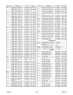 Preview for 71 page of Magnavox 19MDTR20 - Dvd-video Player Service Manual