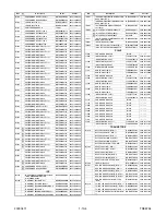 Preview for 72 page of Magnavox 19MDTR20 - Dvd-video Player Service Manual