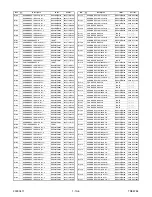 Preview for 74 page of Magnavox 19MDTR20 - Dvd-video Player Service Manual