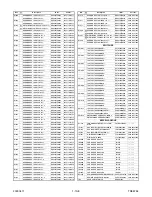 Preview for 76 page of Magnavox 19MDTR20 - Dvd-video Player Service Manual