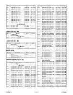 Preview for 79 page of Magnavox 19MDTR20 - Dvd-video Player Service Manual