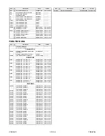 Preview for 84 page of Magnavox 19MDTR20 - Dvd-video Player Service Manual