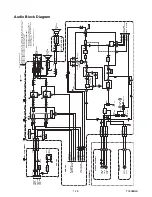 Preview for 118 page of Magnavox 19MDTR20 - Dvd-video Player Service Manual