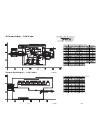 Предварительный просмотр 139 страницы Magnavox 19MDTR20 - Dvd-video Player Service Manual