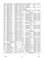 Preview for 159 page of Magnavox 19MDTR20 - Dvd-video Player Service Manual