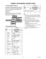 Preview for 182 page of Magnavox 19MDTR20 - Dvd-video Player Service Manual