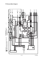 Предварительный просмотр 203 страницы Magnavox 19MDTR20 - Dvd-video Player Service Manual