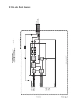 Предварительный просмотр 208 страницы Magnavox 19MDTR20 - Dvd-video Player Service Manual