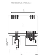 Предварительный просмотр 241 страницы Magnavox 19MDTR20 - Dvd-video Player Service Manual