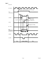 Preview for 243 page of Magnavox 19MDTR20 - Dvd-video Player Service Manual