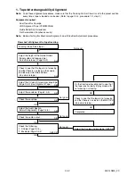 Предварительный просмотр 265 страницы Magnavox 19MDTR20 - Dvd-video Player Service Manual