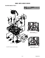 Preview for 279 page of Magnavox 19MDTR20 - Dvd-video Player Service Manual