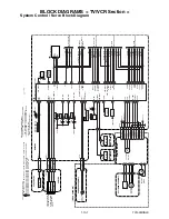 Preview for 316 page of Magnavox 19MDTR20 - Dvd-video Player Service Manual