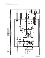 Preview for 319 page of Magnavox 19MDTR20 - Dvd-video Player Service Manual