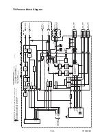 Preview for 320 page of Magnavox 19MDTR20 - Dvd-video Player Service Manual