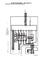 Preview for 323 page of Magnavox 19MDTR20 - Dvd-video Player Service Manual