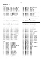 Предварительный просмотр 371 страницы Magnavox 19MDTR20 - Dvd-video Player Service Manual