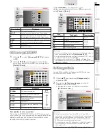 Preview for 21 page of Magnavox 19ME601B Manuel Du Propriétaire