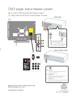 Предварительный просмотр 4 страницы Magnavox 19MF330B/F7 Quick Start Manual