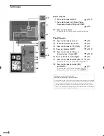 Предварительный просмотр 8 страницы Magnavox 19MF330B - Manual De Usuario