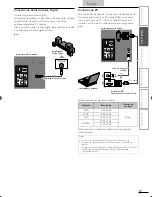 Preview for 13 page of Magnavox 19MF330B - Manual De Usuario