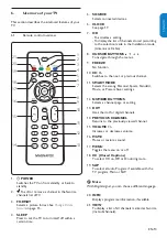 Preview for 14 page of Magnavox 19MF338B - 19" LCD TV User Manual