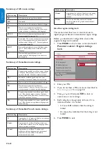 Preview for 21 page of Magnavox 19MF338B - 19" LCD TV User Manual