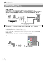 Preview for 12 page of Magnavox 19MF339B - 19" LCD TV User Manual