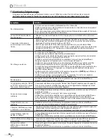 Preview for 72 page of Magnavox 19MF339B - 19" LCD TV User Manual