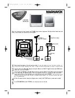 Preview for 1 page of Magnavox 20MC4204 - Tv/dvd Combination Quick Use Manual