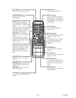 Preview for 15 page of Magnavox 20MC4304/17 Service Manual