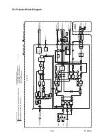 Preview for 37 page of Magnavox 20MC4304/17 Service Manual